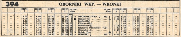 1986_394m_oborniki-wronki-oborniki.