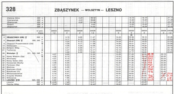 1993_328.2m_zbaszynek-leszno