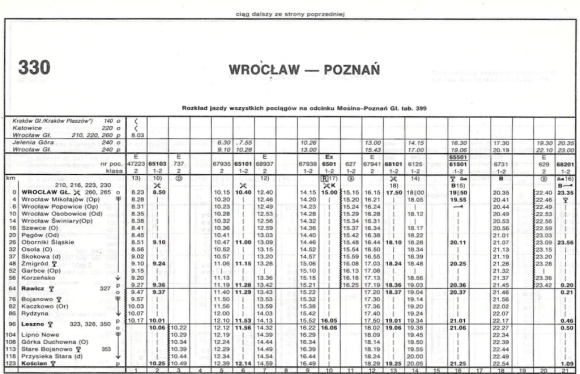 1993_330.21m_wroclaw-poznan