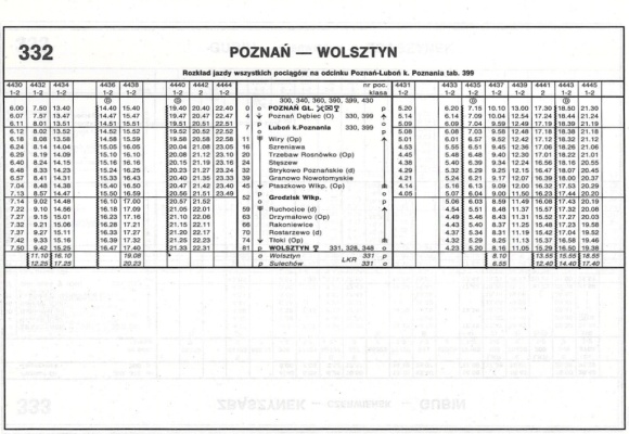 1993_332.1m_poznan-wolsztyn-poznan
