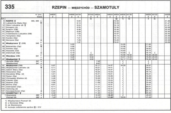 1993_335.2m_rzepin-miedzychod-szamotuly