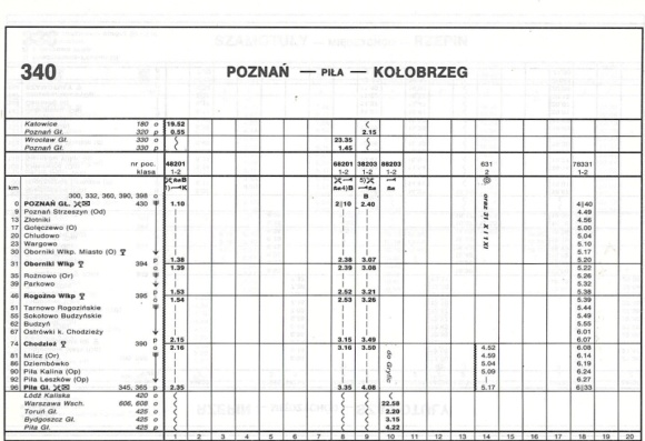 1993_340.11m_poznan-pila-kolobrzeg