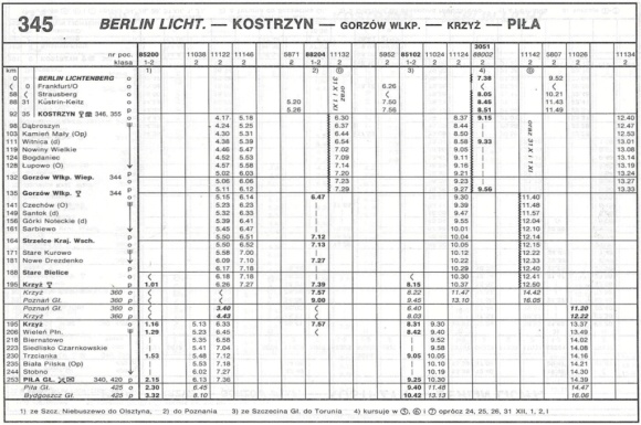 1993_345.3m_berlin-kostrzyn-pila