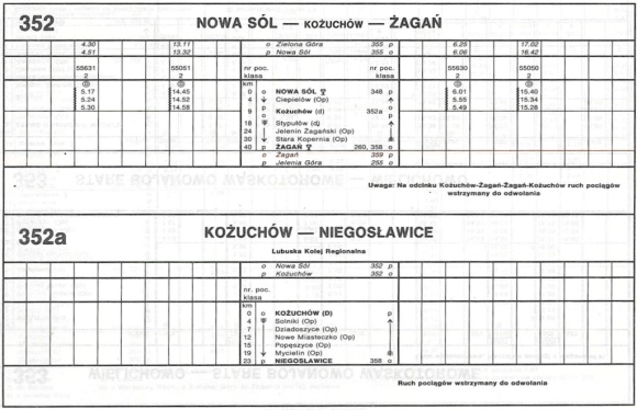 1993_352m_nowa_sol-zagan,352am_kozuchow-niegoslawice