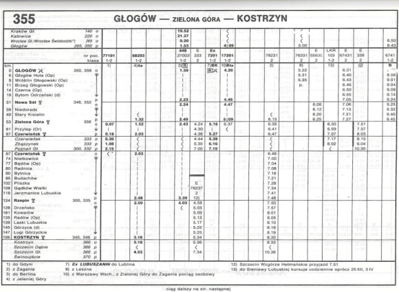 1993_355.1m_glogow-kostrzyn
