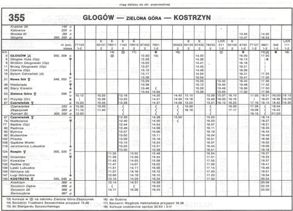 1993_355.2m_glogow-kostrzyn