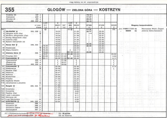 1993_355.3m_glogow-kostrzyn
