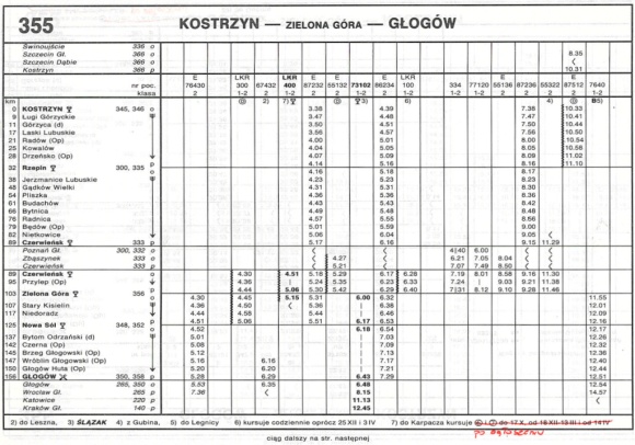1993_355.4m_kostrzyn-glogow