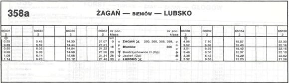 1993_358am_zagan-bieniow-lubsko-bieniow-zagan