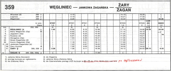 1993_359.1m_wegliniec-zary(zagan)