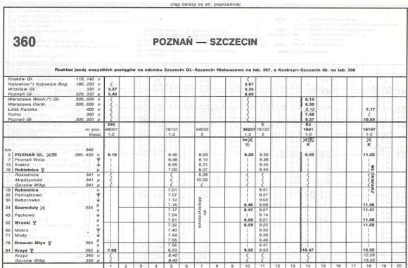 1993_360.21m_poznan-szczecin