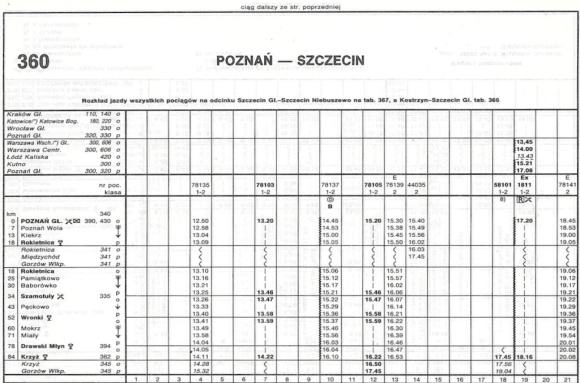 1993_360.31m_poznan-szczecin