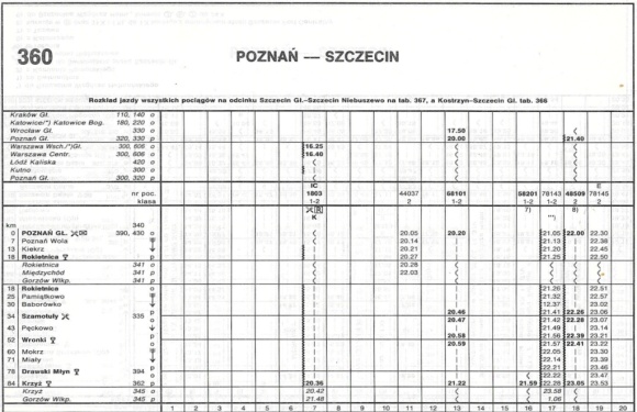 1993_360.41m_poznan-szczecin