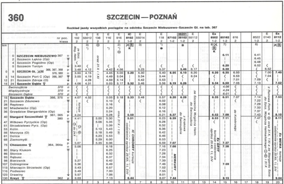 1993_360.51m_szczecin-poznan