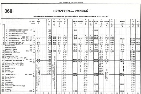 1993_360.61m_szczecin-poznan