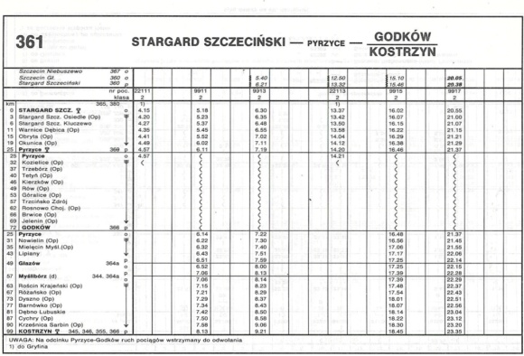 1993_361.1m_stargard_szcz-kostrzyn(godkow)