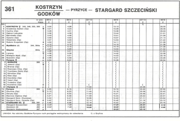 1993_361.2m_kostrzyn(godkow)-stargard_szcz