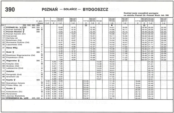 1993_390.1m_poznan-golancz-bydgoszcz