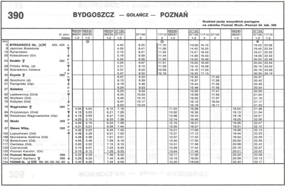 1993_390.2m_bydgoszcz-golancz-poznan