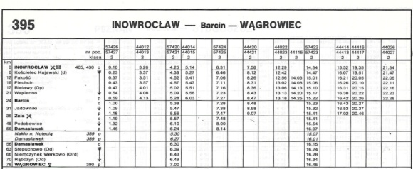 1993_395.1m_inowroclaw-wagrowiec