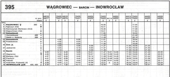 1993_395.2m_wagrowiec-inowroclaw