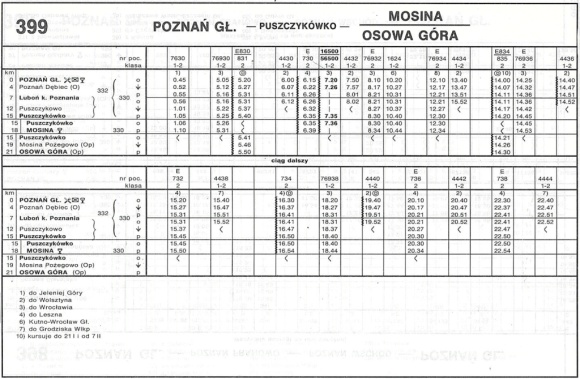 1993_399.1m_poznan-osowa_gora(mosina)